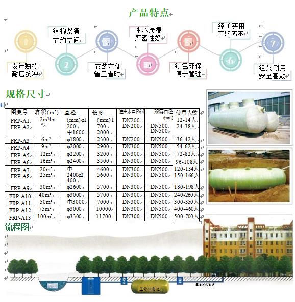 临潼玻璃钢化粪池