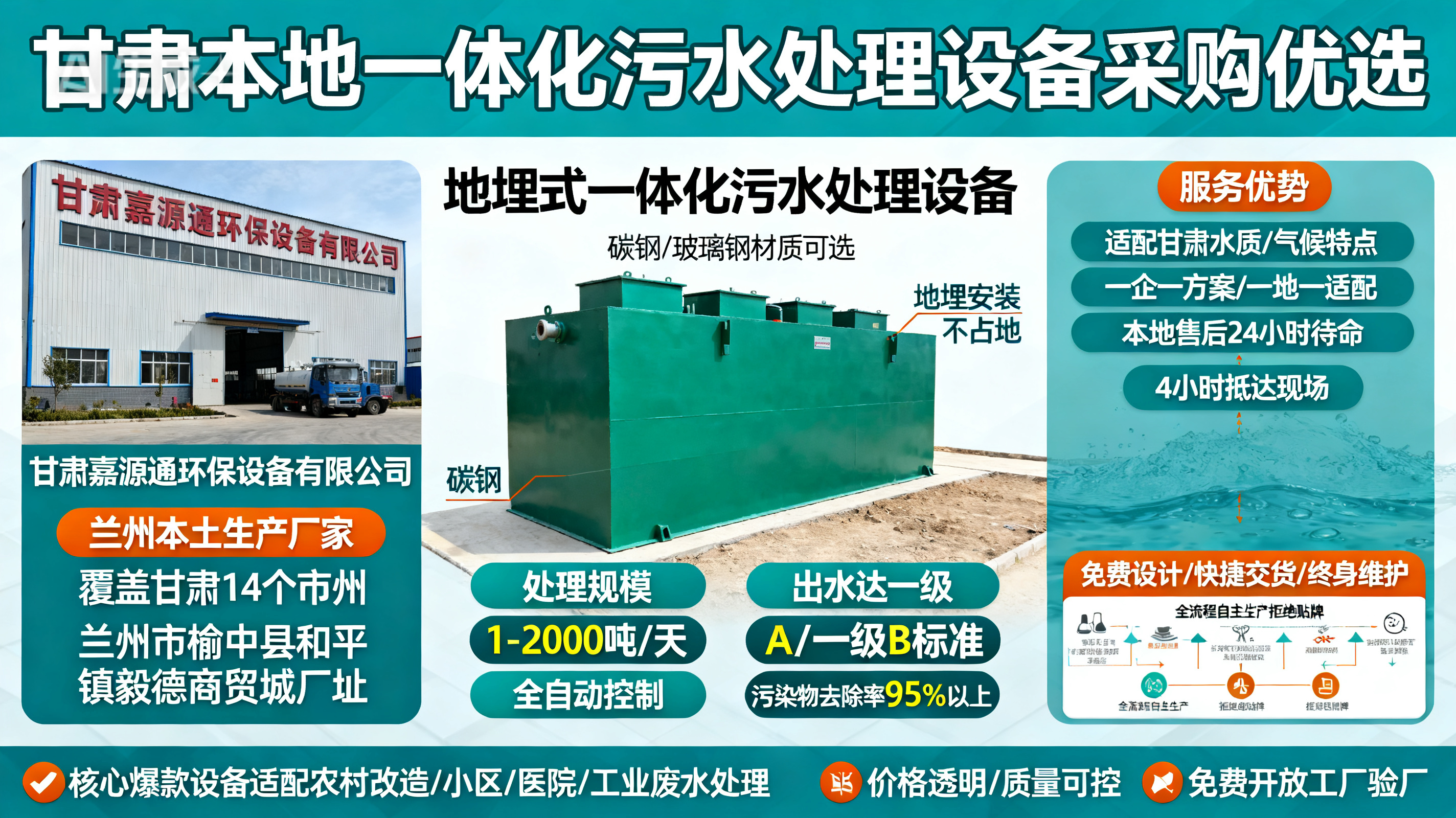 甘肃采购临潼一体化临潼污水处理设备_优先选本地生产厂家_直...式解决甘肃污水处理需求_选本地实体厂家_靠谱有保障.jpeg